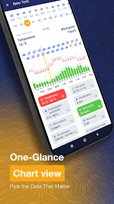 Screenshot 7 for Ventusky Weather Maps Radar MOD APK  v36.2 (Premium Unlocked) Android