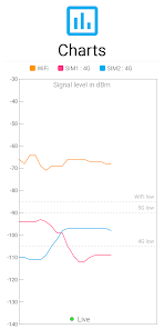 Screenshot 6 for Signal Strength MOD APK 29.0.1 (Premium Unlocked) Android