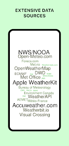 Screenshot 6 for Today Weather Alerts Widgets MOD APK v2.2.5 (Premium Unlocked) Android