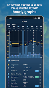 Screenshot 3 for Weatherzone Weather Forecasts MOD APK 7.2.5 (Pro Subscribed) Android