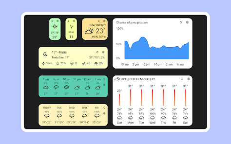 Screenshot 8 for Today Weather Alerts Widgets MOD APK v2.2.5 (Premium Unlocked) Android